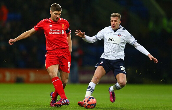 强度周期 强度周期